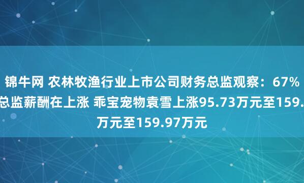 锦牛网 农林牧渔行业上市公司财务总监观察：67%的财务总监薪酬在上涨 乖宝宠物袁雪上涨95.73万元至159.97万元